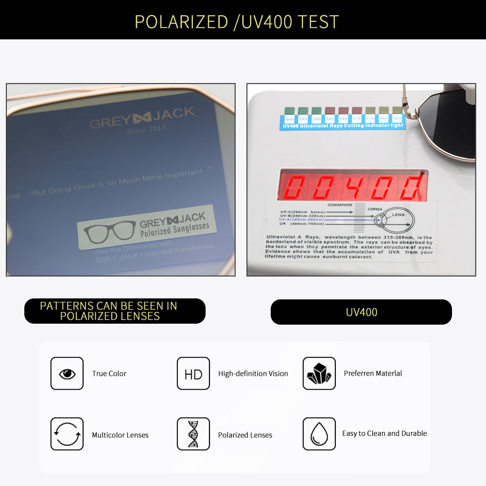 Gold Frame Blue Lens