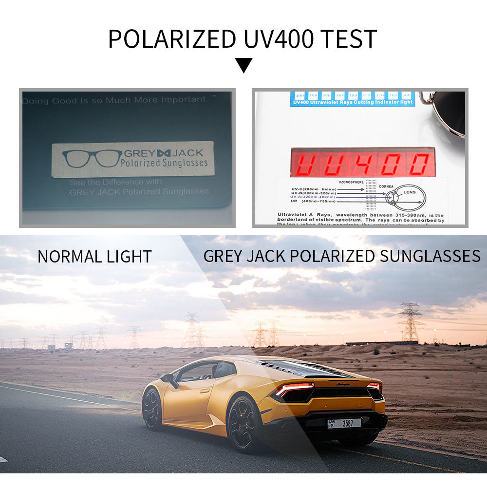 Gold Frame Sky Blue Lens