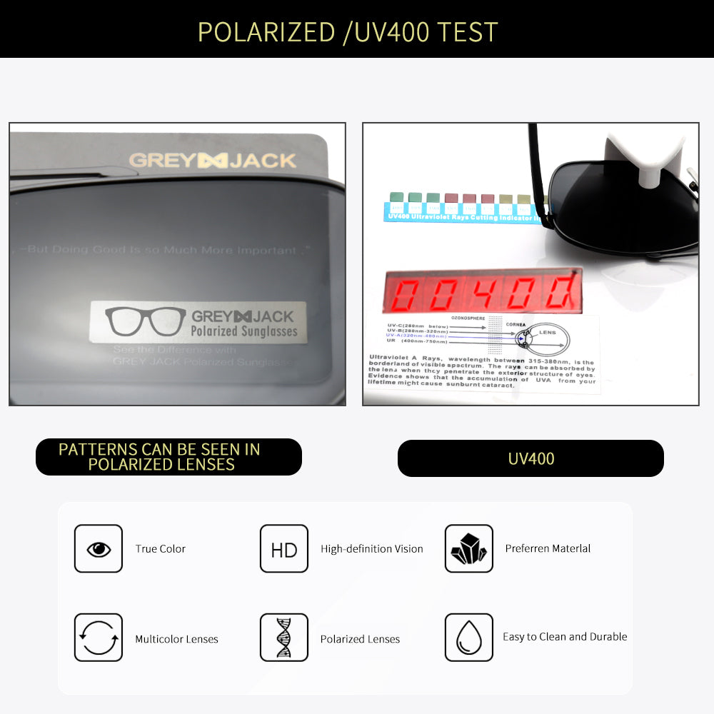Black Frame Black Lens