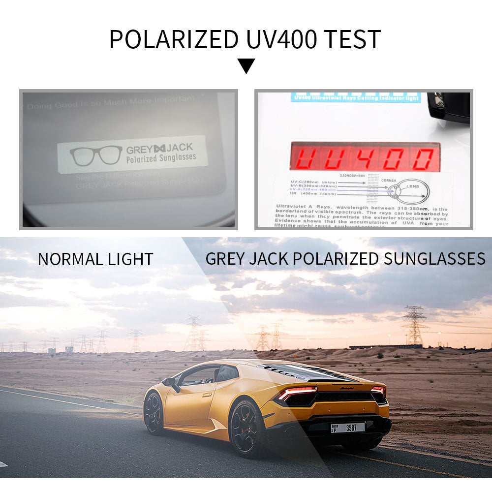 Matte Black Frame Black Lens