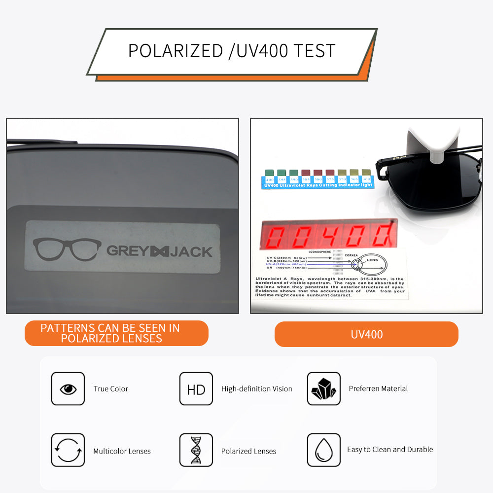 Black Frame Black Lens