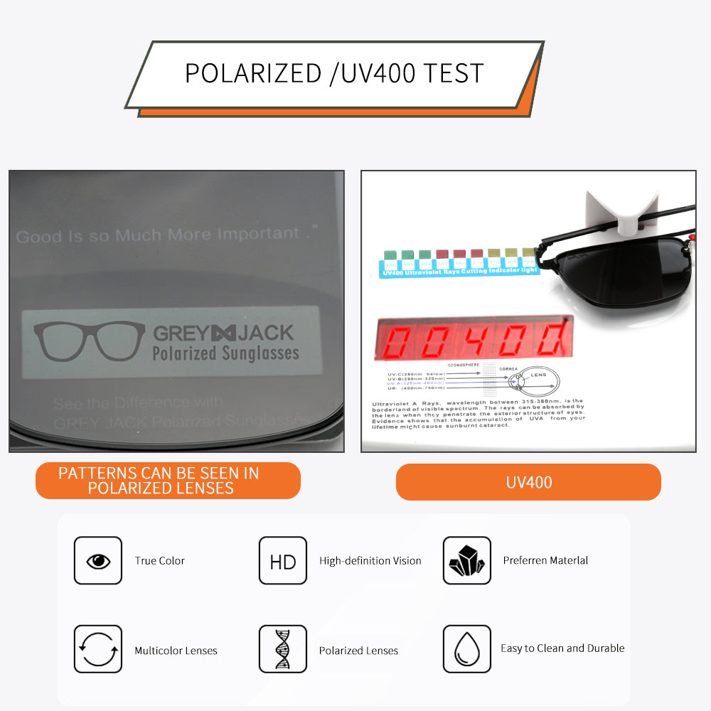 Black Frame Black Lens