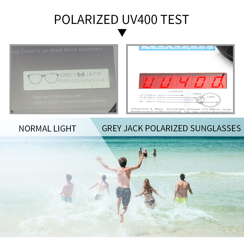 Matte Black Frame Double Green Lens