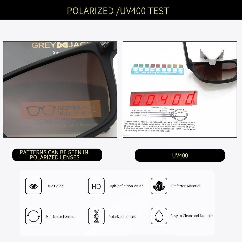 Black Frame Gradient Brown Lens