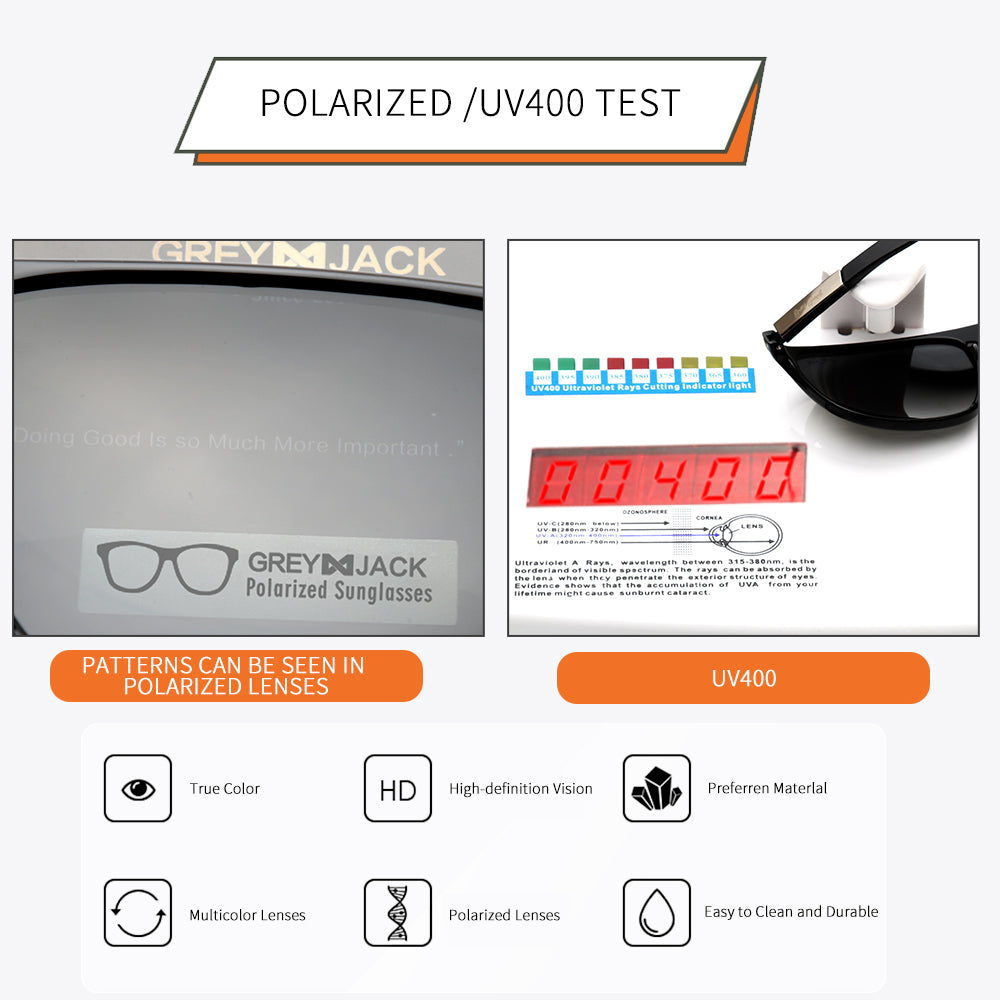 Shiny Black Frame Black Lens