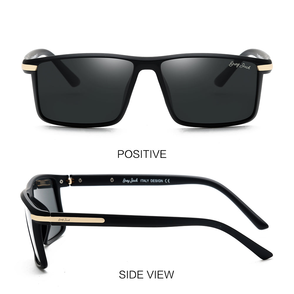 Matte Black Frame Black Lens