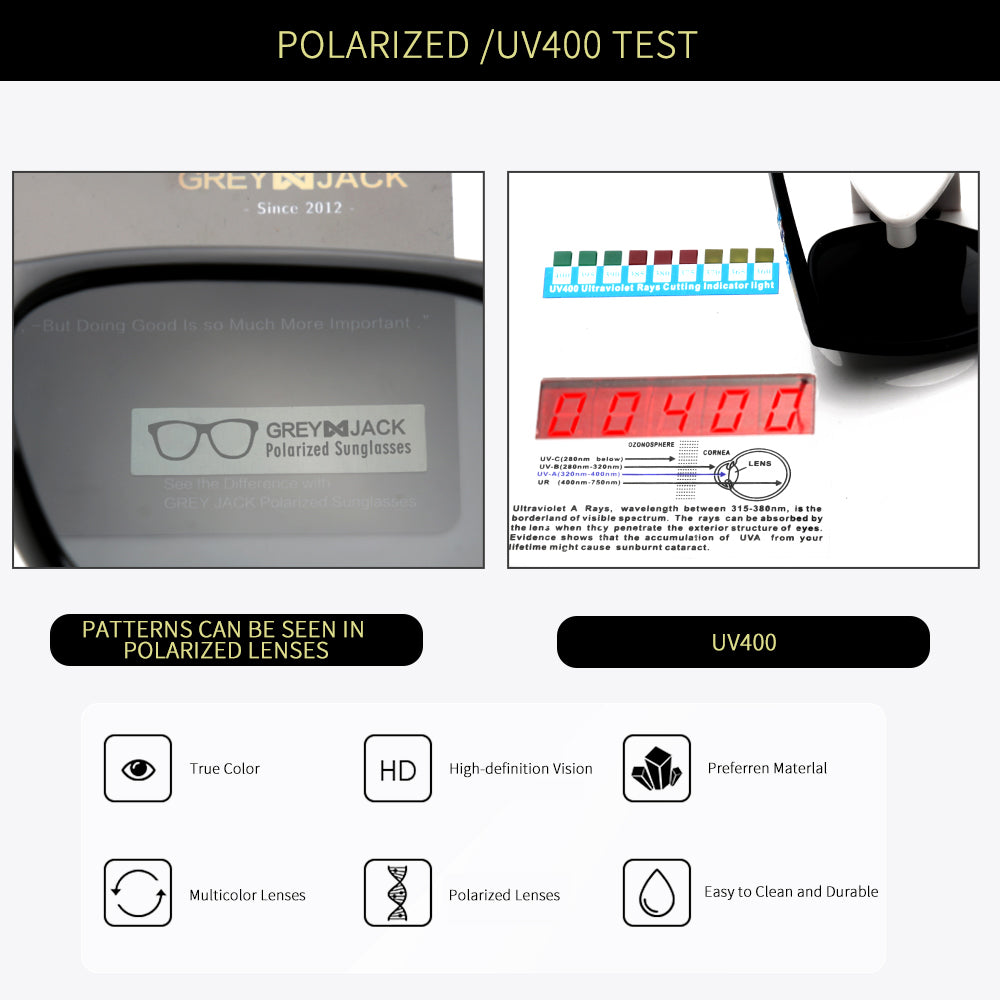 Shiny Black Frame Black Lens
