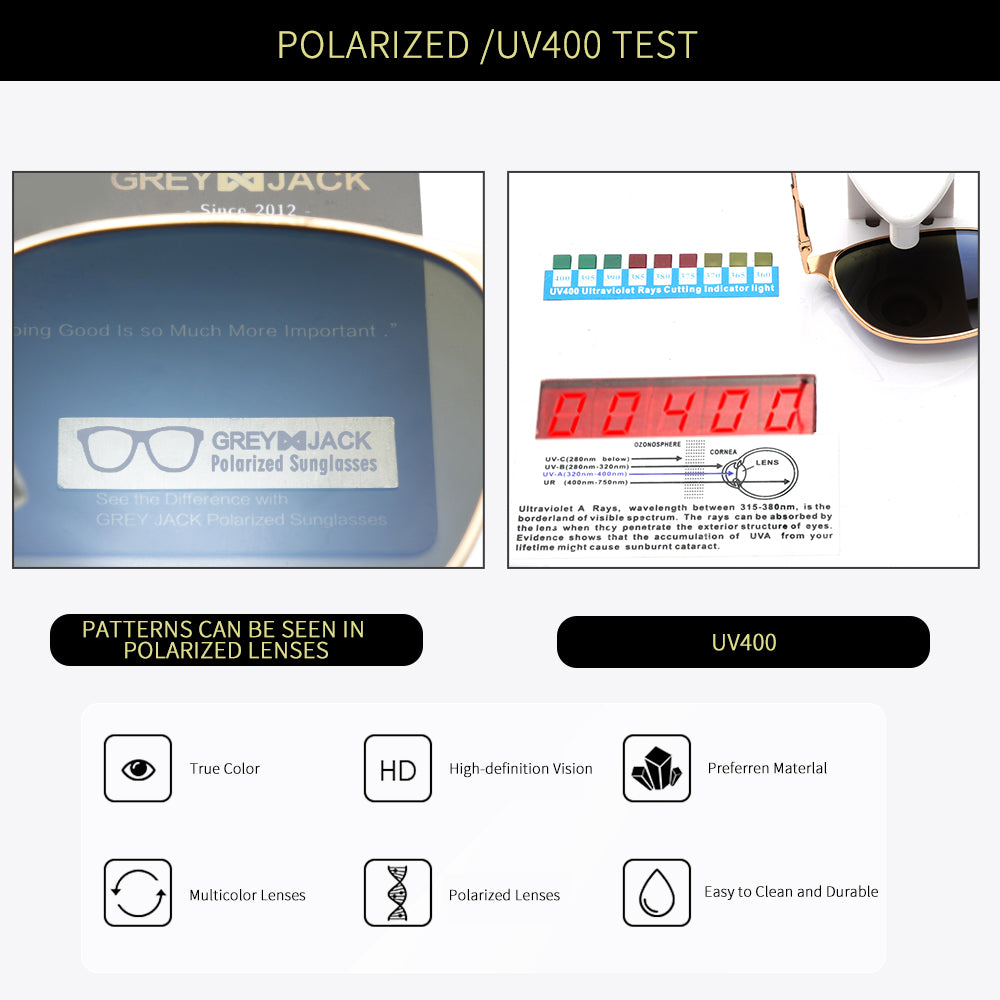 Gold Black Frame Blue Lens