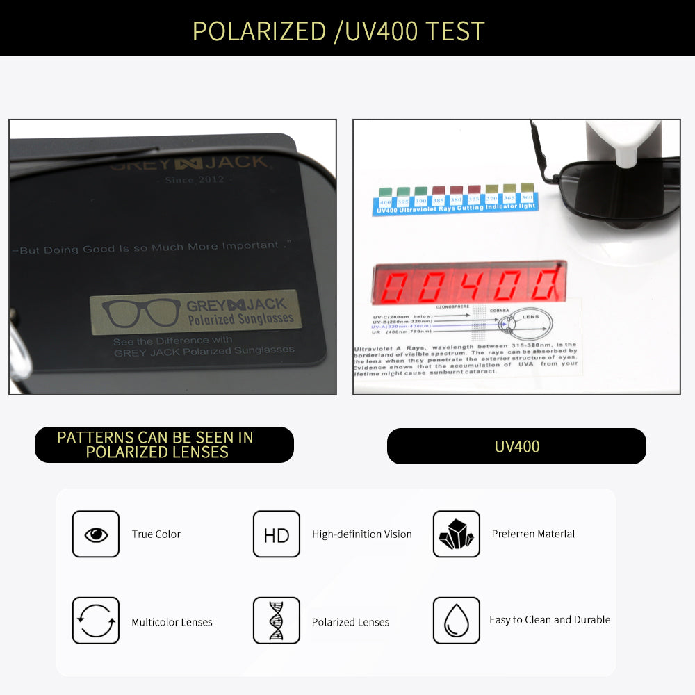 Black Frame Black Lens