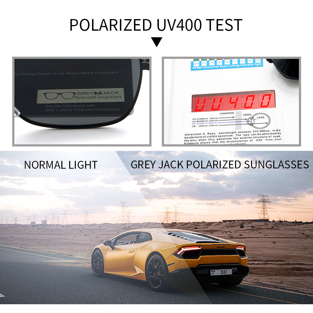 Black Frame Black Lens