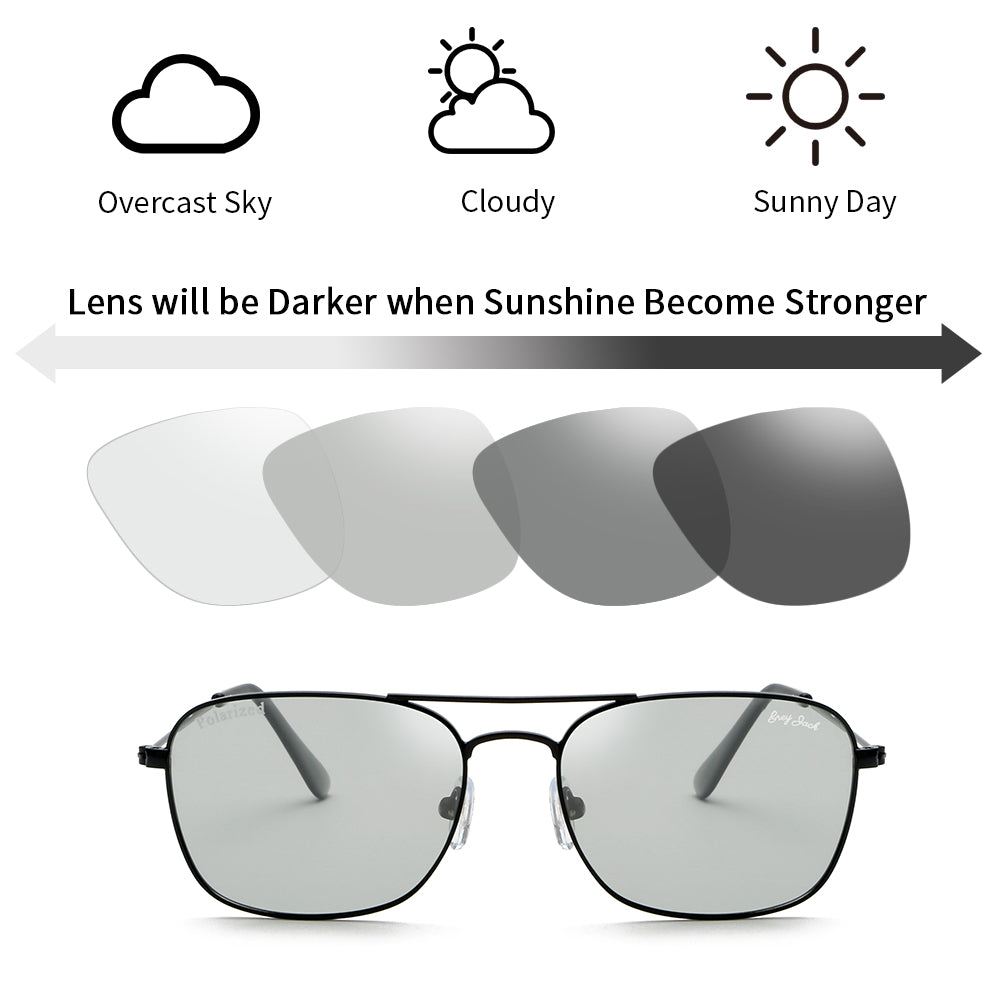 Black Frame Photochromic Lens