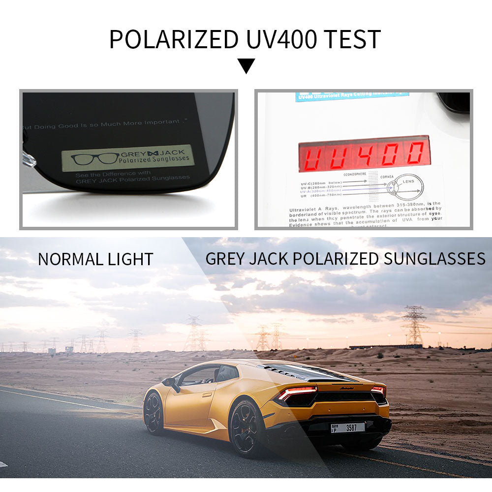 Black Frame Black Lens