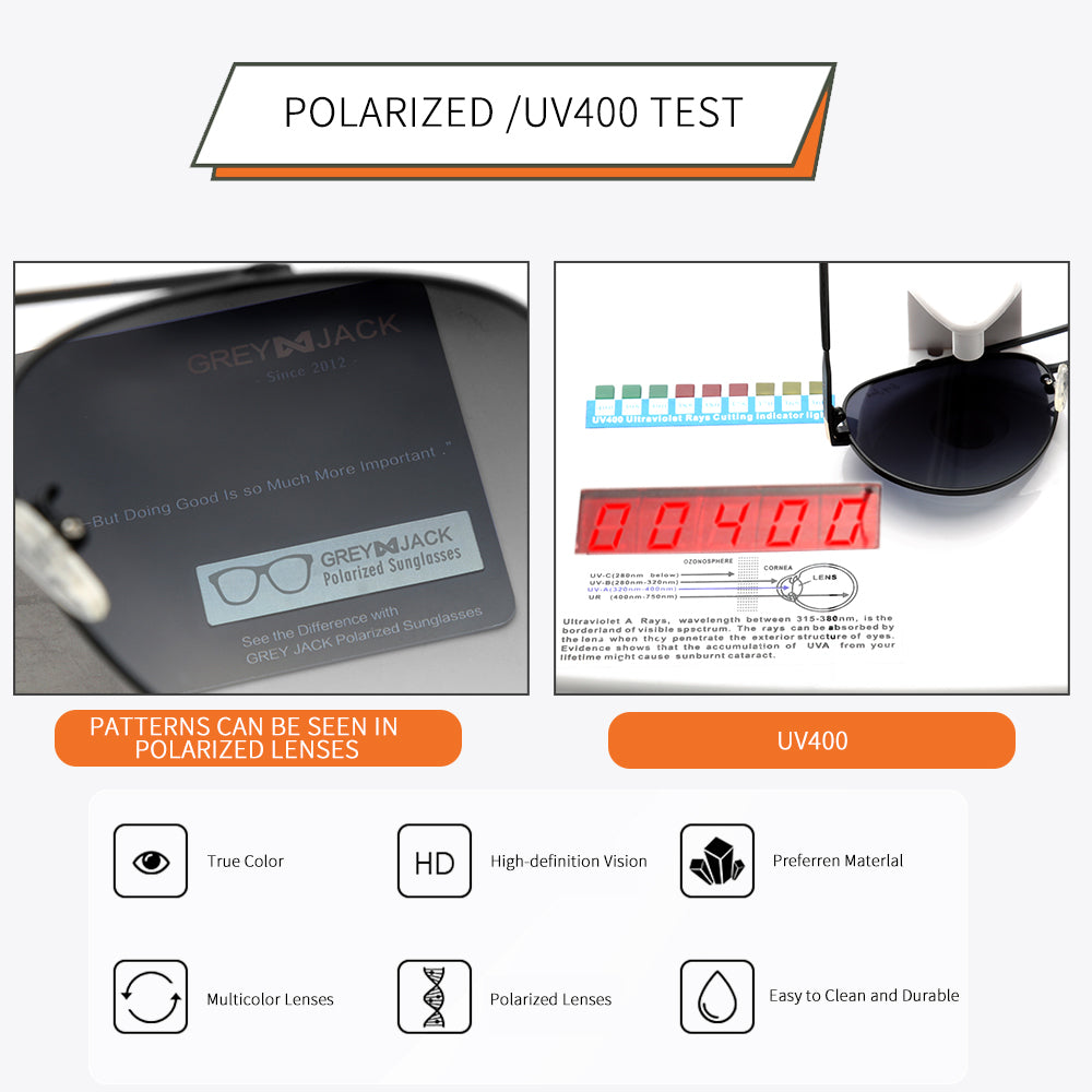 Black Frame Gradient Grey Lens