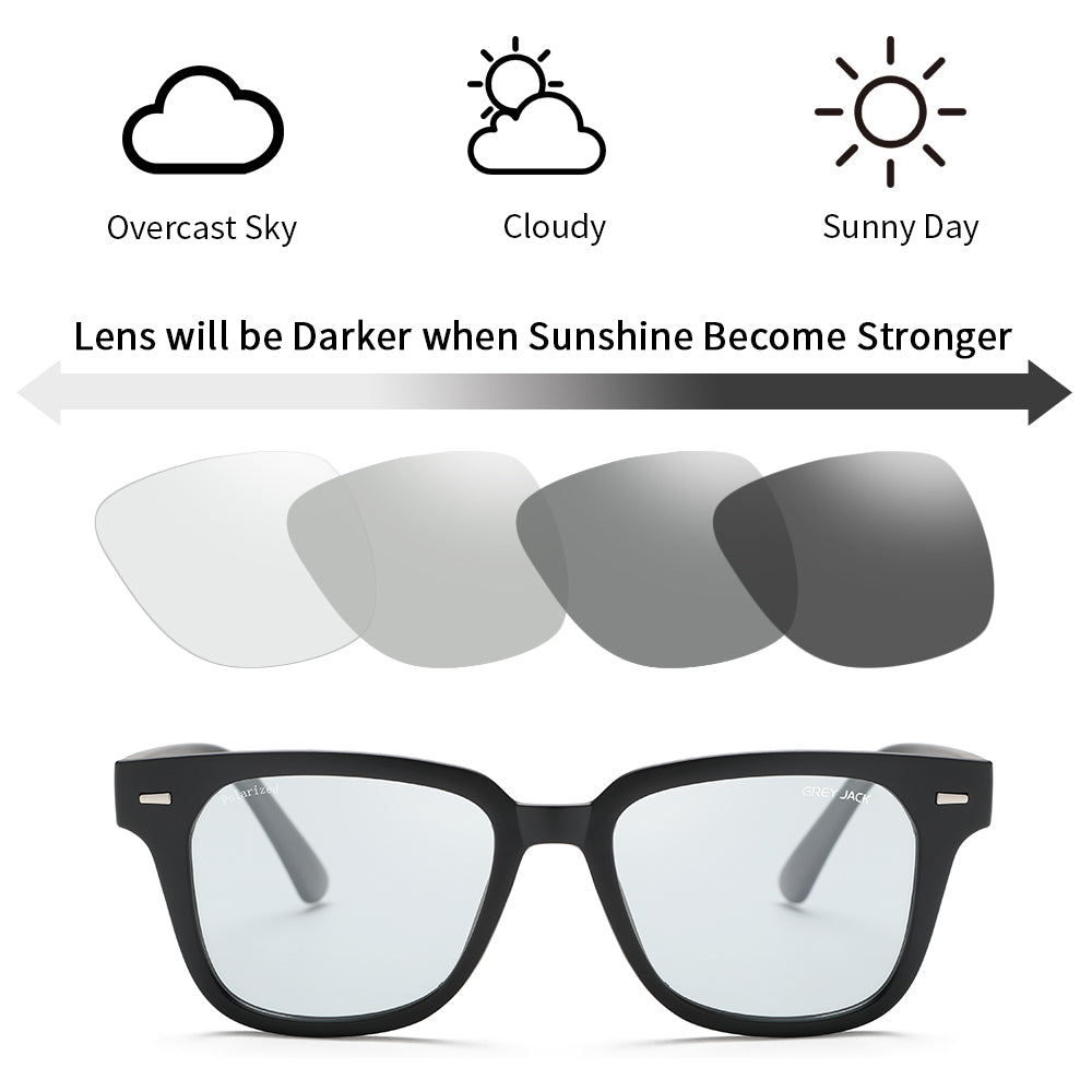 Matte Black Frame Photochromic Lens