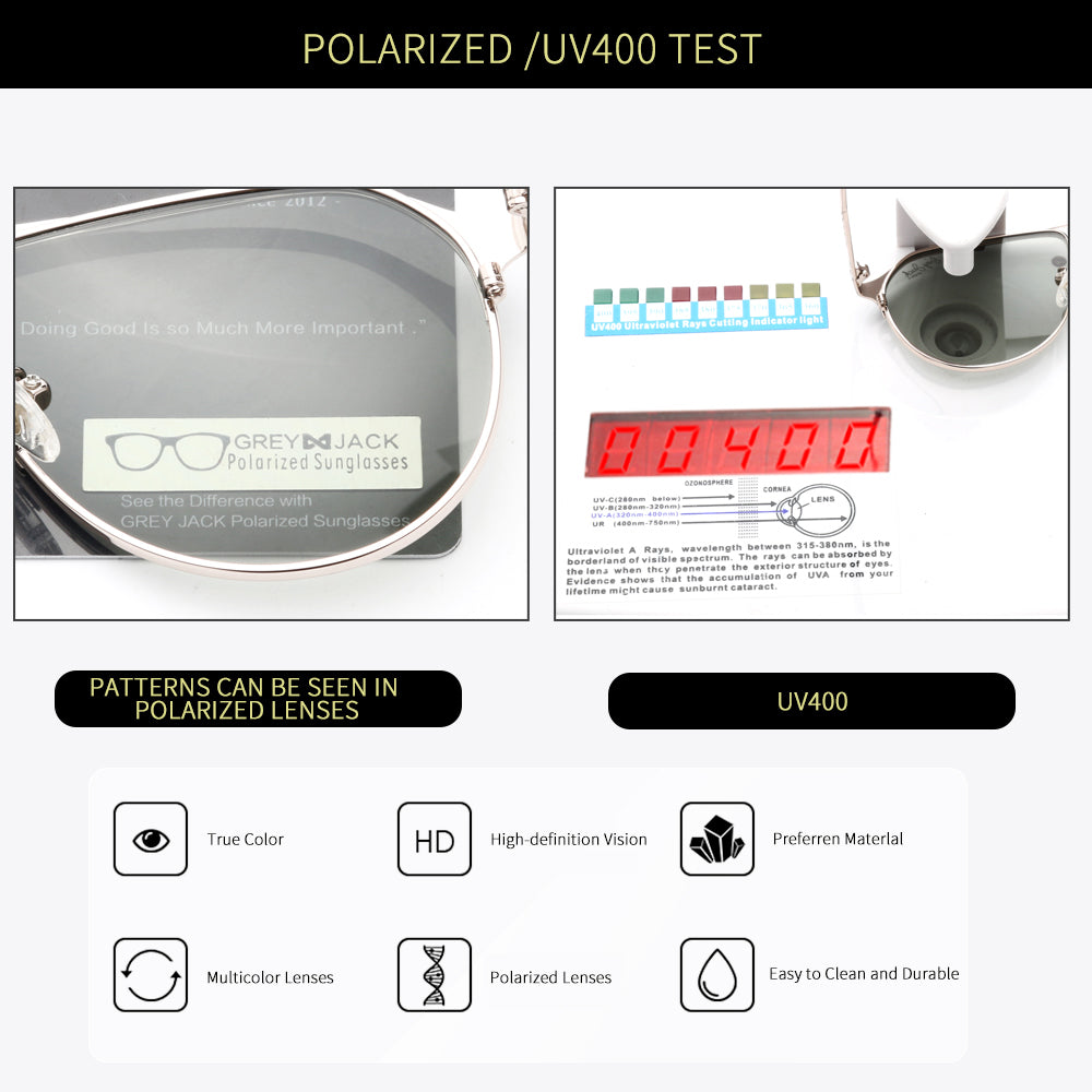 Black Golden Frame Photochromic Lens