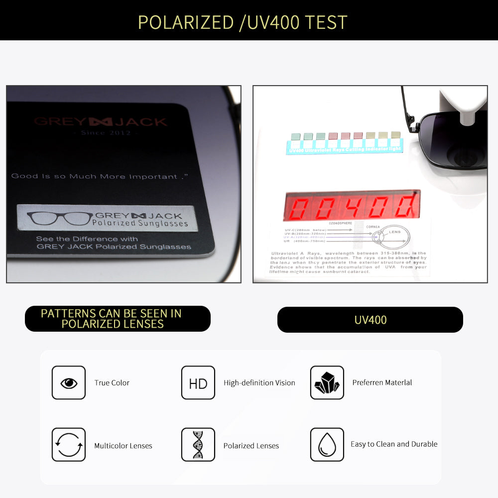 Black Frame Double Black Lens