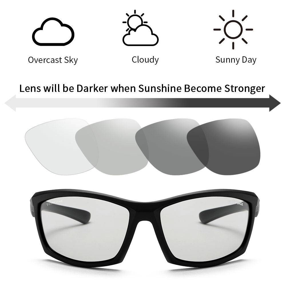 Matte Black Frame Photochromic Lens