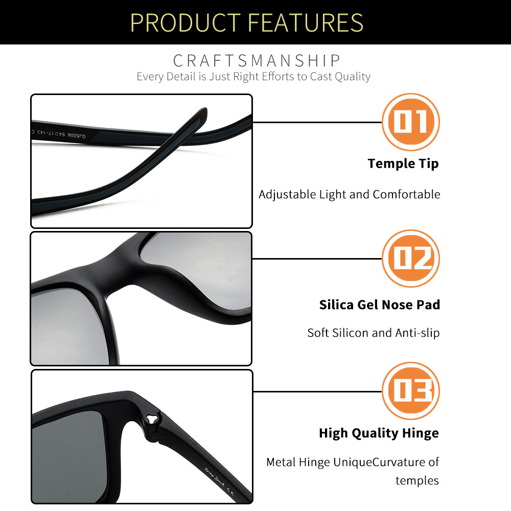 Matte Black Frame Black Lens