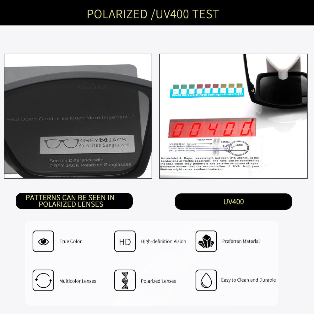 Matte Black Frame Black Lens