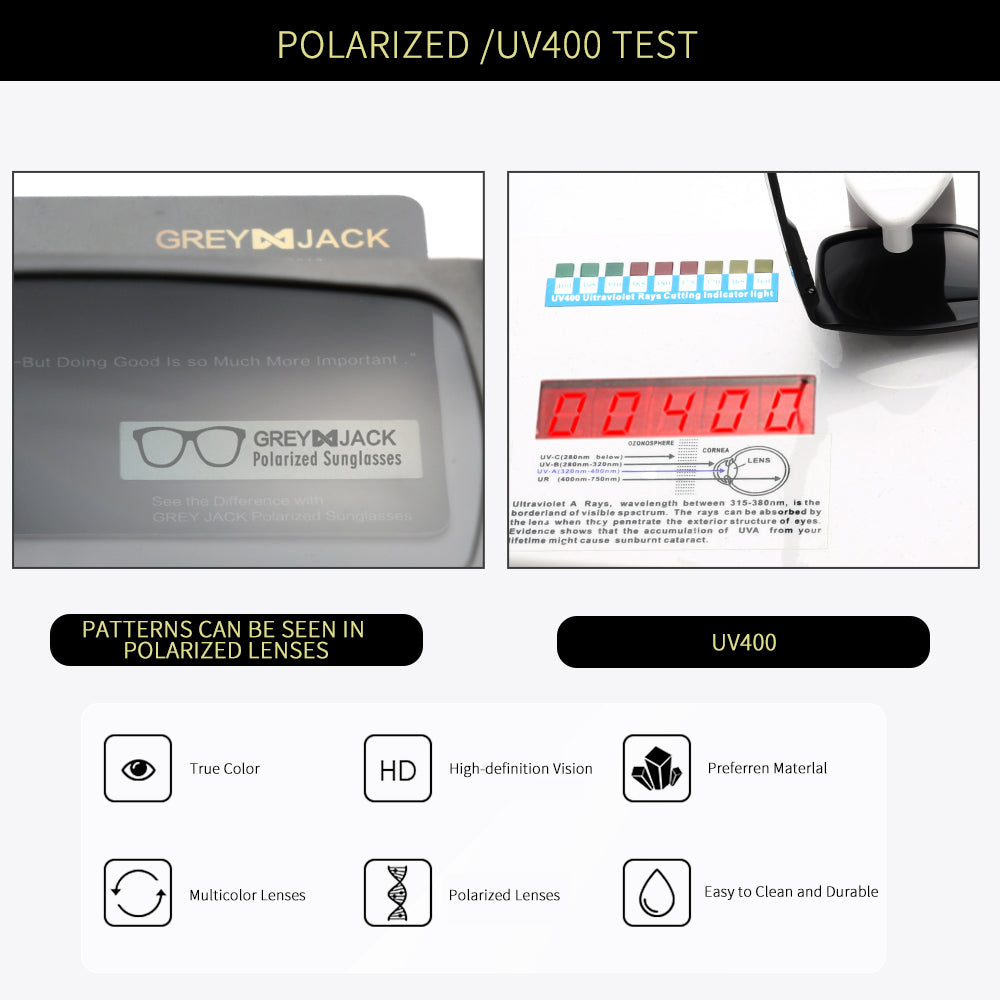 Black Frame Black Lens